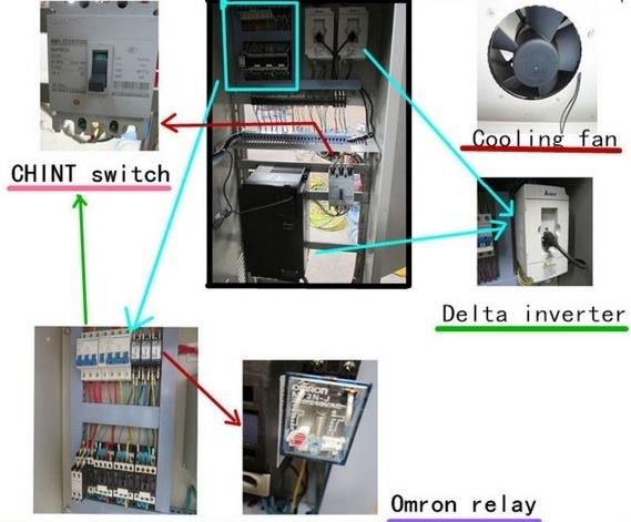 Modified Starch Processing Line Modified Starch Processing Line